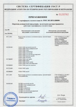2020.02.06 Владикавказ - Изделия системы водосточной: водосточные желоба, сливные трубы, фитинги.