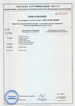 2020.02.06 Владикавказ - Приложение 1 к сертификату изделия системы водосточной.